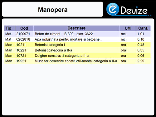 Manopera CA01A1
